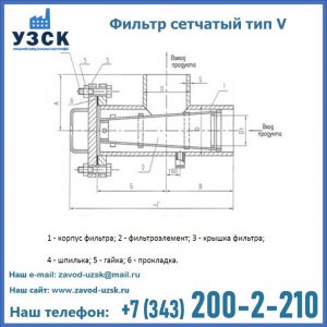 Фильтр сетчатый ФС по Т-ММ-11-2003 в Батайске