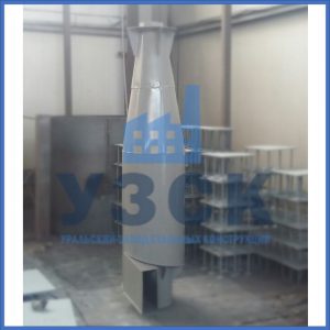 Циклоны ЦН-15 от производителя в Батайске