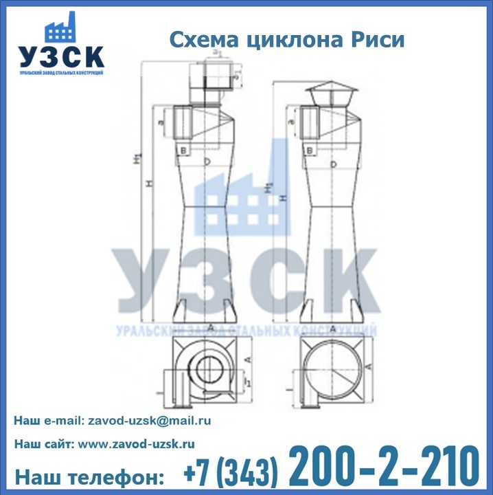 Циклоны Риси в Батайске