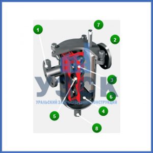 Магнитные шламоотводители MOS в Батайске